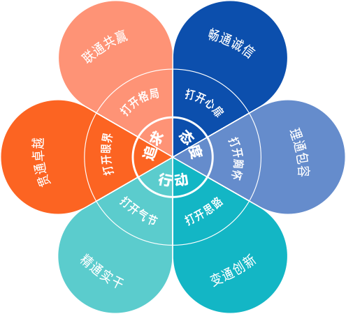 盛世娱乐www官方网址入口-(中国游)有限公司